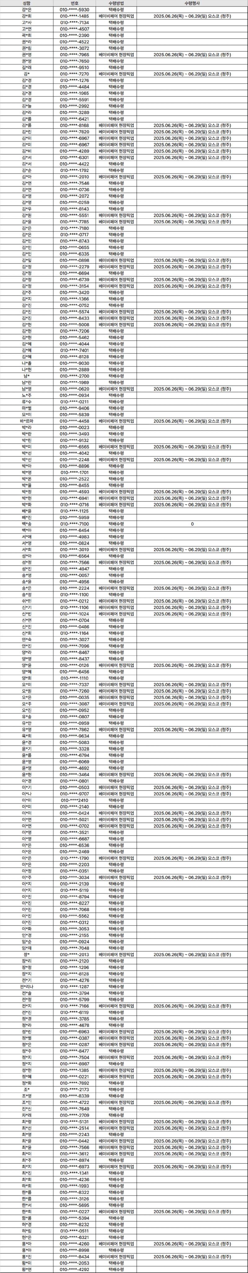 6월 당첨자(5월 신청자) - 베베킹박스_최종_250617.png